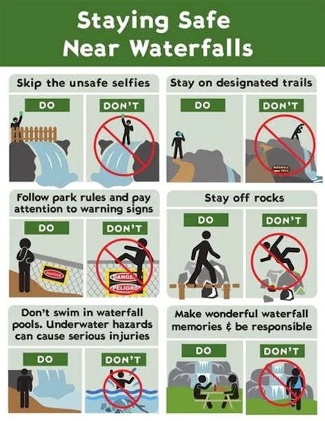 checklist