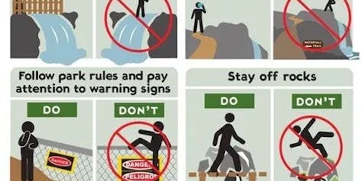checklist checklist
